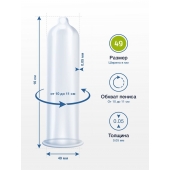 Презервативы MY.SIZE размер 49 - 3 шт. - My.Size - купить с доставкой в Коврове