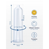 Презервативы MY.SIZE размер 53 - 3 шт. - My.Size - купить с доставкой в Коврове