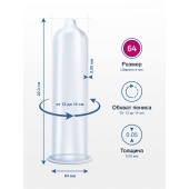 Презервативы MY.SIZE размер 64 - 3 шт. - My.Size - купить с доставкой в Коврове