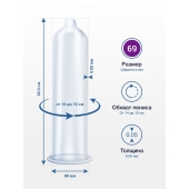 Презервативы MY.SIZE размер 69 - 3 шт. - My.Size - купить с доставкой в Коврове