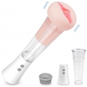 Автоматическая вакуумная помпа с реалистичной мягкой вставкой Max Kit - S-HANDE - в Коврове купить с доставкой