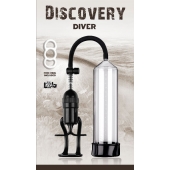 Вакуумная помпа Discovery Diver - Lola Games - в Коврове купить с доставкой