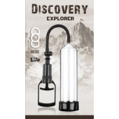Вакуумная помпа Discovery Explorer - Lola Games - в Коврове купить с доставкой