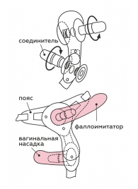 Черный пояс для женщин BEST SELECT с 3 насадками - LOVETOY (А-Полимер) - купить с доставкой в Коврове