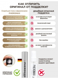 Концентрат феромонов без запаха Pheromax Man для мужчин - 14 мл. - Pheromax - купить с доставкой в Коврове