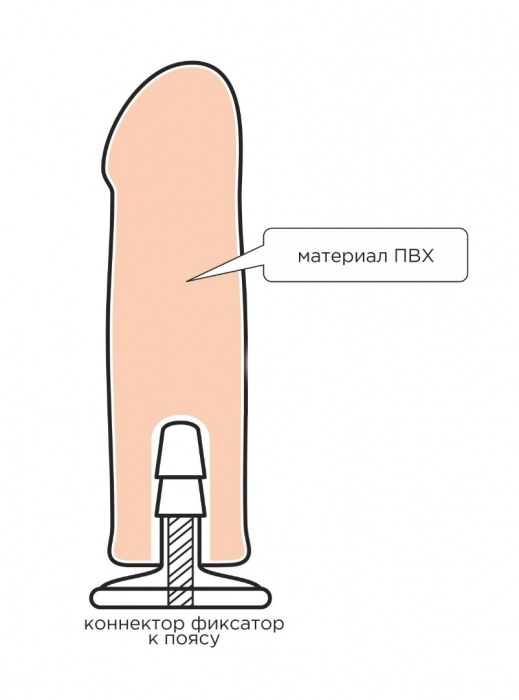 Страпон телесного цвета на регулируемых ремешках - 17 см. - LOVETOY (А-Полимер) - купить с доставкой в Коврове