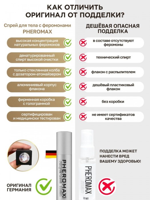 Концентрат феромонов для мужчин Pheromax Oxytrust for Men - 14 мл. -  - Магазин феромонов в Коврове